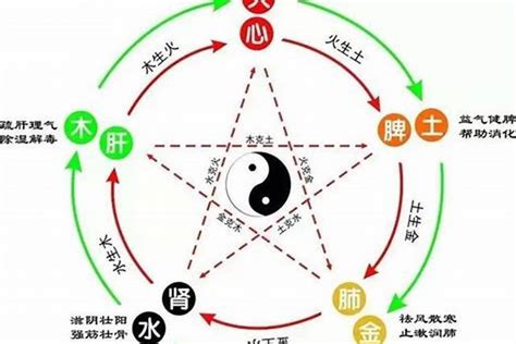 五行欠金水|八字缺金水怎么补 (命中缺金水的人如何化解)